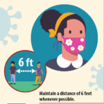 LAC DPH COVID 19 Print Materials