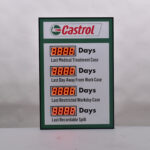 Days Since Last Accident Sign With Four Displays